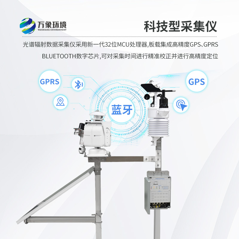光伏電廠(chǎng)氣象站有什么重要作用？