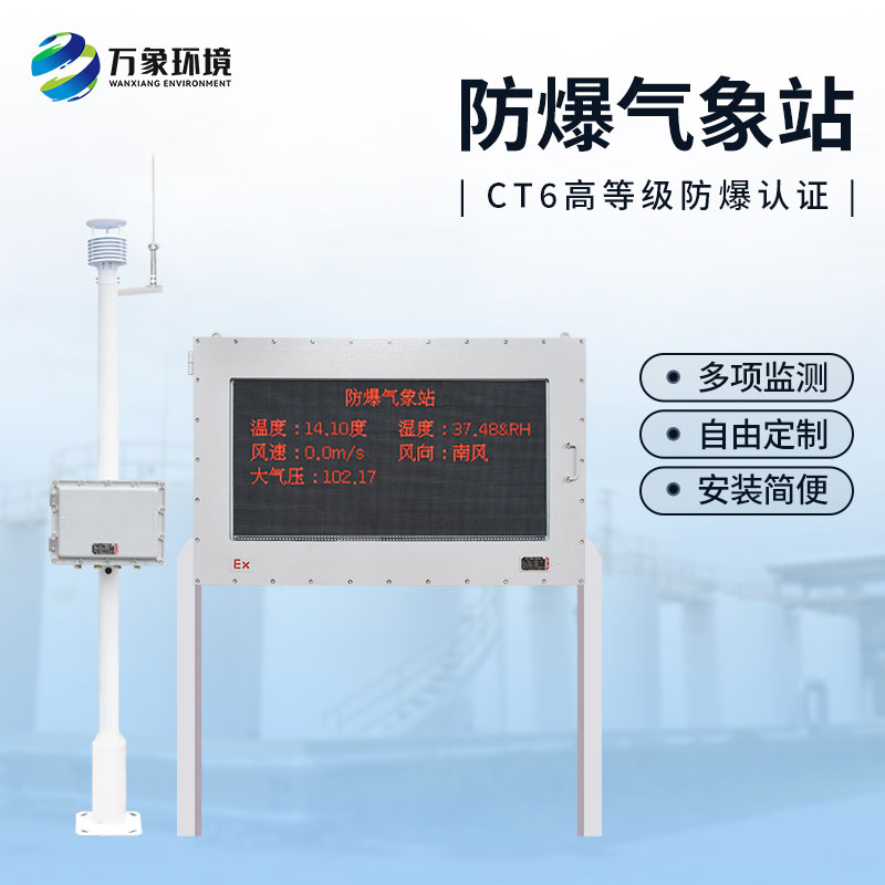 安裝防爆式氣象站有哪些具體的變化，結(jié)合實(shí)例來說明