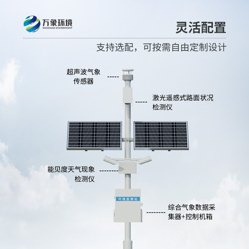 交通沿線為什么要安裝高速公路氣象站？